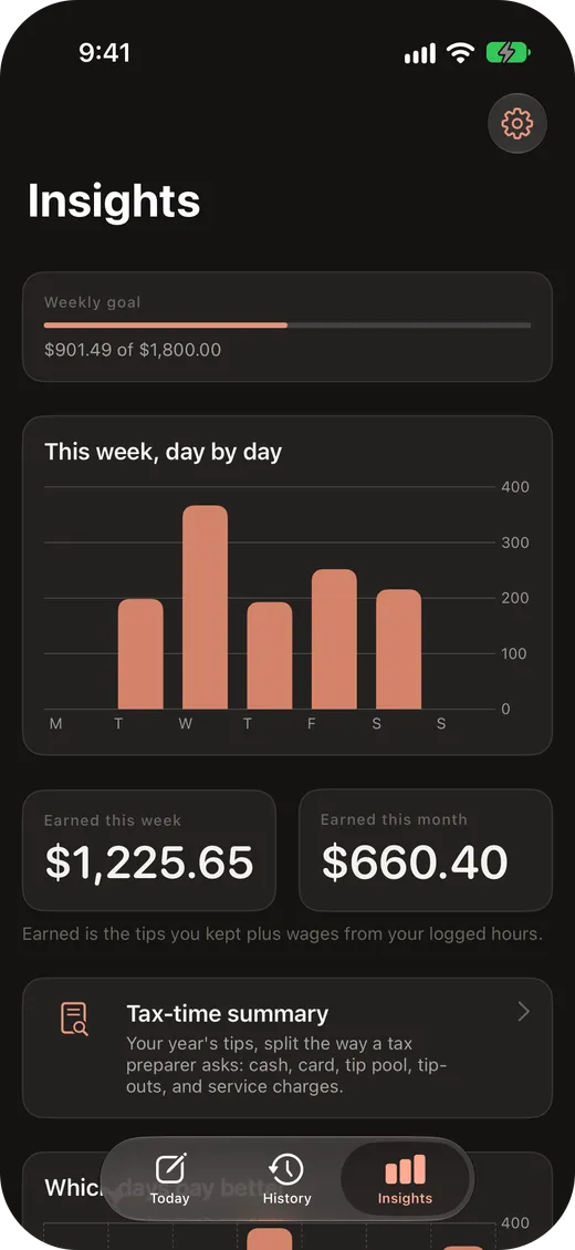 The same screen in Terracotta Ledger, dark mode.
